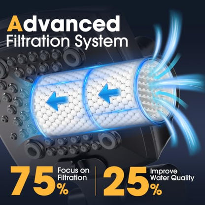 Black High Pressure Shower Head with Filters for Hard Water - Handheld & Fixed