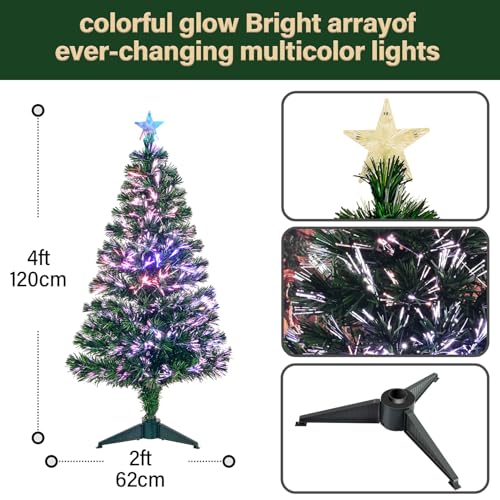 4FT Fiber Optic Green Christmas Tree with Stand Pre-lit Top Star Indoor Holiday Decoration - Variation of THIS listing