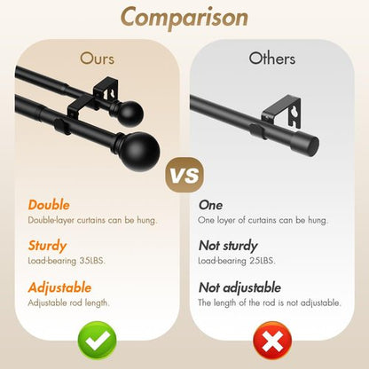 GXOACKJ Double Curtain Rods for Windows 72-144 Inches Length, Adjustable Heavy Duty Decorative Double Drapery Rod With Round Finials For Living Room Bedroom, Black