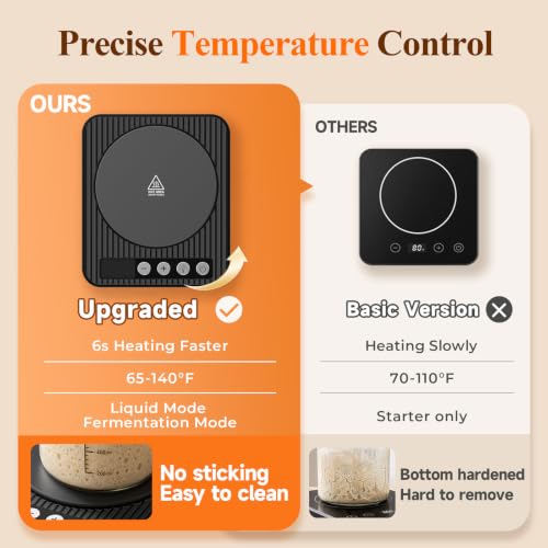 Black Sourdough Starter Warmer Mat with Precise Temp Control & 24H Timer