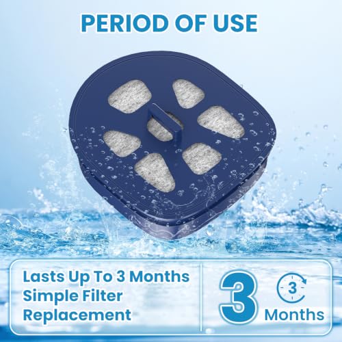 2-Pack Water Filter Cartridges for LARQ Pitcher - Advanced Carbon Replacement