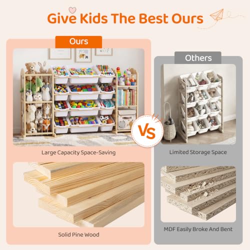 Kids Toy Organizer with Bookshelf and Stuffed Animal Storage - White