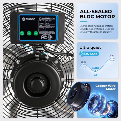 18-Inch High Velocity Floor Fan with 8 Speeds and Remote Control