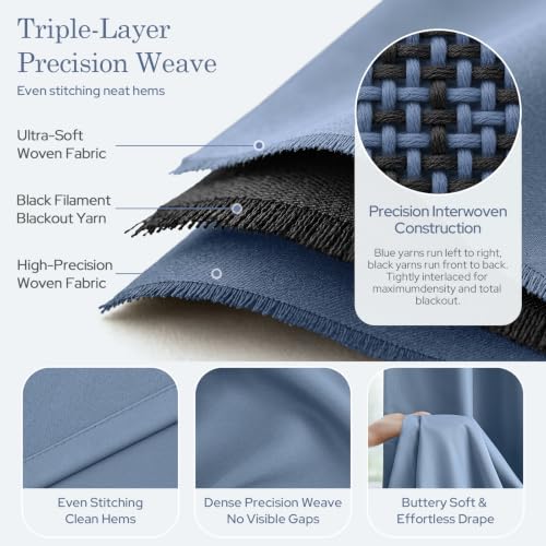 Blackout Curtains Set - Dusty Blue 52x84 Inches, Pack of 2, Cream-Soft Dense Woven Fabric