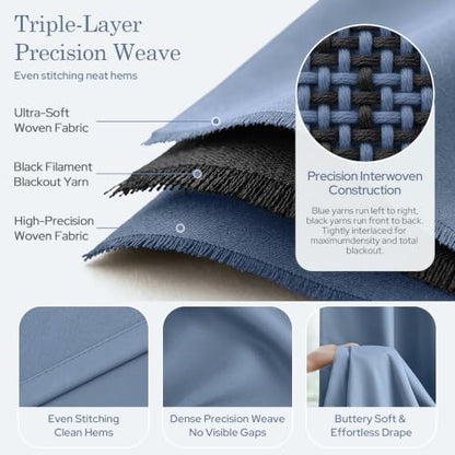 Blackout Curtains Set - Dusty Blue 52x84 Inches, Pack of 2, Cream-Soft Dense Woven Fabric