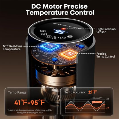 Black Portable Tower Space Heater 1500W with Thermostat & Remote - 23.5in