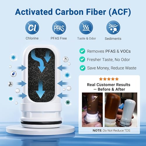 360° Rotating Stainless Steel Faucet Water Filter 320 Gallon Capacity