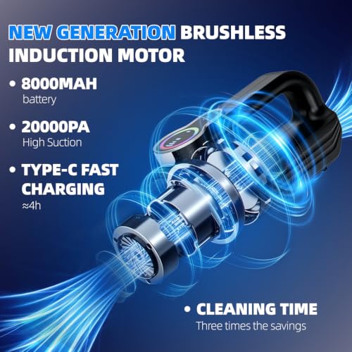 Cordless Car Vacuum Cleaner 20000Pa Handheld & Air Duster with Attachments