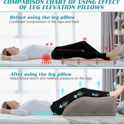 Inflatable Leg Support Wedge Pillow - 24 Inch Post Recovery Cushion