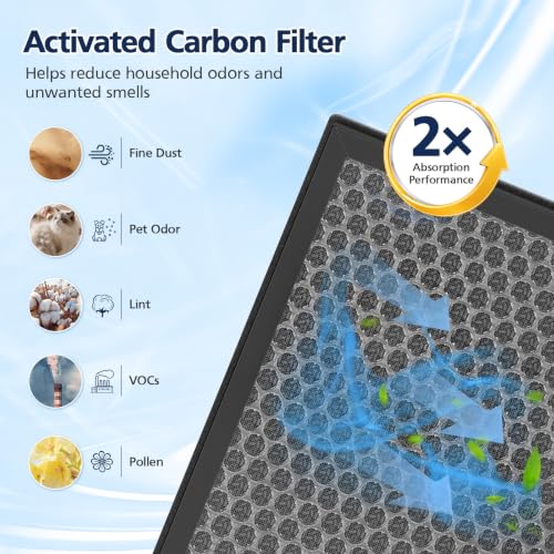 Replacement Air Purifier Filter for Ecoself HAP610WF - Black Variation
