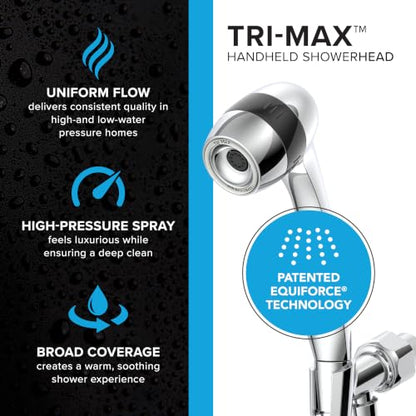 Adjustable Flow Handheld Showerhead - 0.5, 1.0 & 1.5 GPM with Stainless Steel Hose