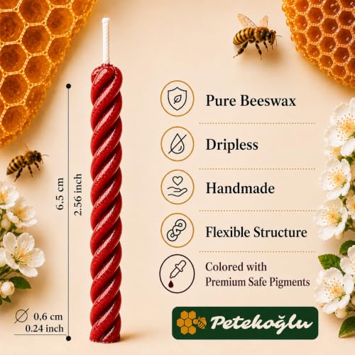 Petekoglu Handmade Beeswax Birthday Cake Candles - Red, 12 Pack Mini Twisted Candles