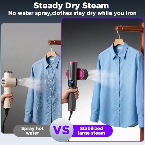 Grey Travel Steamer for Clothes 2-in-1 Steam Iron & Garment Steamer
