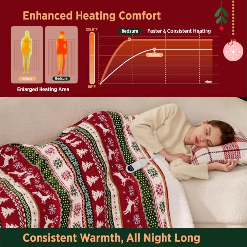 Bedsure Christmas Heated Blanket Throw - Fair Isle Pattern Electric Blanket, 23 Variation