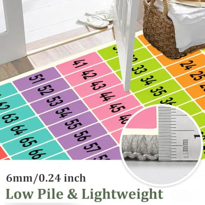 Educational Number Chart Runner Rug - Classroom Washable 1.4x7 ft Pattern-2