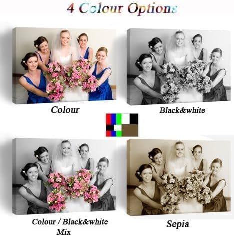 Your Image Canvas Art Print - Custom Photo to Canvas Wall Art | Framed Personalized Decor (30"W x 40"H x 0.75"D)