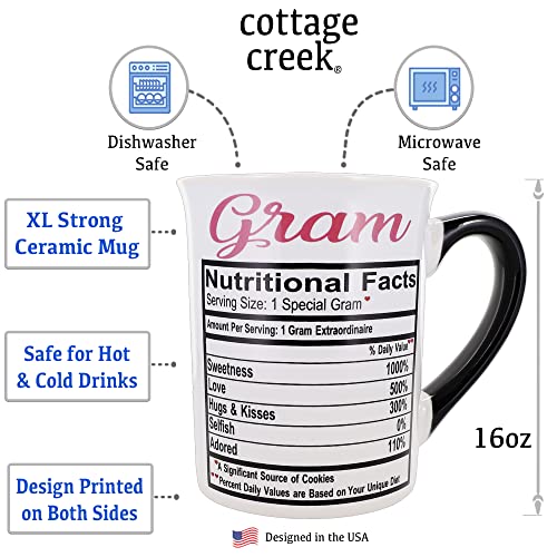 Funny Nutrition Facts Coffee Mug - 16 oz Grandma Gift Ceramic Cup