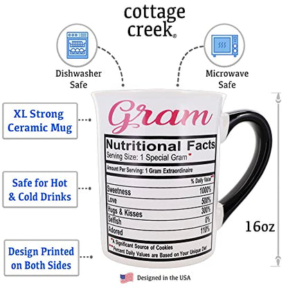 Funny Nutrition Facts Coffee Mug - 16 oz Grandma Gift Ceramic Cup