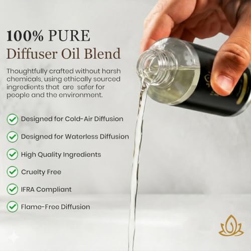 Rawdah Serenity Fragrance Oil for Diffuser - 16.91 Fl Oz - Home & Office