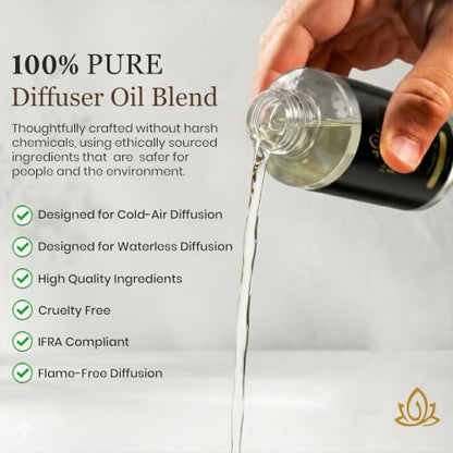Rawdah Serenity Fragrance Oil for Diffuser - 16.91 Fl Oz - Home & Office