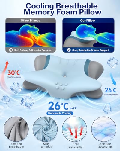 Blue Cervical Pillow for Neck Pain Relief - Ergonomic Memory Foam Support