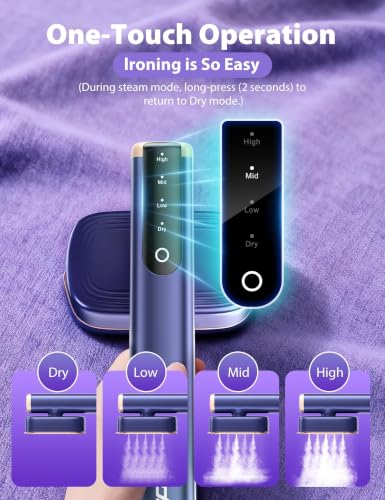 Sundu Travel Steamer for Clothes - Matte Indigo, 35 g/min Quick Wrinkle Removal