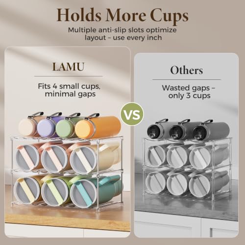 Clear 3-Tier Stackable Water Bottle Organizer Holder for Cabinets