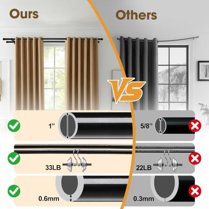 Black Double Curtain Rod Set 28-48 Inch Heavy Duty Dual Curtain Rod for Windows - DonSail