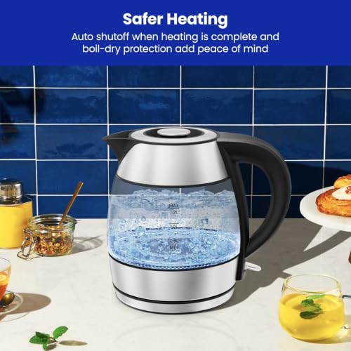 Electric Tea Kettle 1.2L Stainless Steel 1500W Removable Lid