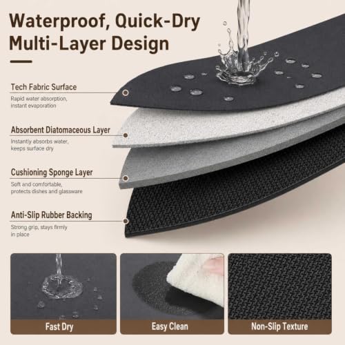 Light Gray Waterproof Carpet Mat for Roborock, Dreame & Vacuum Cleaners