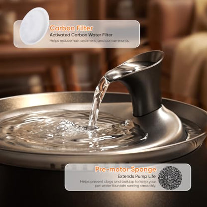 10-Pack Replacement Water Filter Kits for Pet Fountain - Compatible with BISSELL HydrateWell