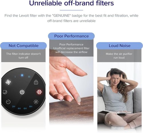 Levoit EverestAir-P Air Purifier Replacement Filter - AHAM Verified, Lasts 12-15 Months, 2-in-1 Design, Black