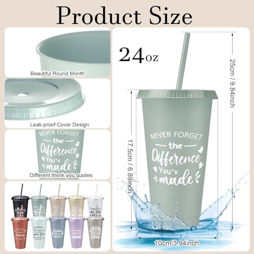 Classic 30-Piece Employee Appreciation Gift Set with Reusable 24 oz Tumblers, Straws, Keychains & Cards