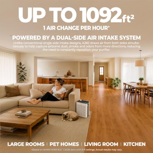 AirPurifier with 2 Pack Genuine Pet Care Filters - A282 Home Bundle