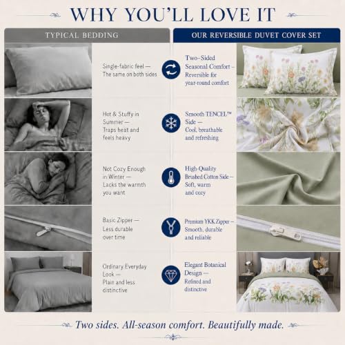 Reversible Queen Duvet Cover Set with Cooling TENCEL & Brushed Cotton - Wildflower Meadow Sage Green, 3 Pieces