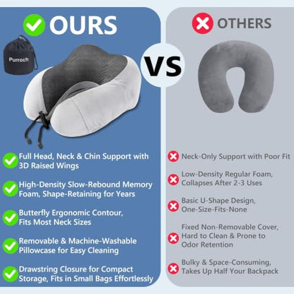 Travel Neck Pillow for Airplanes - Adjustable U-Shaped Support Cushion, Gray