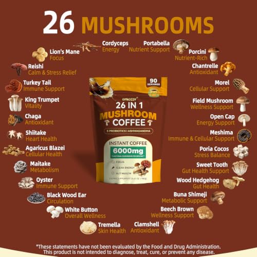 Mushroom Coffee - Instant Coffee with 26 Mushroom Complex, 6.35 oz, 90 Servings