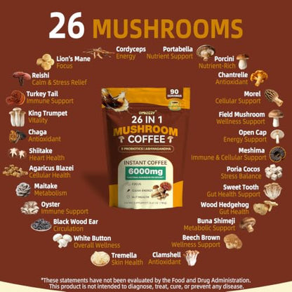 Mushroom Coffee - Instant Coffee with 26 Mushroom Complex, 6.35 oz, 90 Servings