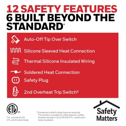 Honeywell 360° Surround Space Heater with Fast 2-Second Warmth, 1500W