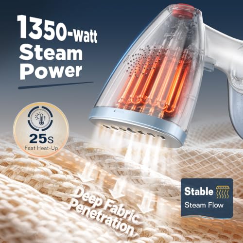 Clexpert Gray Handheld Garment Steamer with 3 Steam Settings, 380ml Water Tank