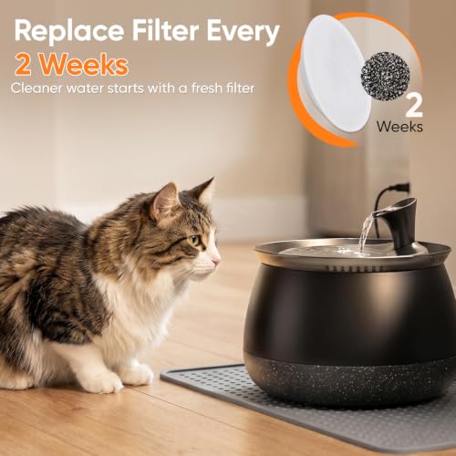 10-Pack Replacement Water Filter Kits for Pet Fountain - Compatible with BISSELL HydrateWell
