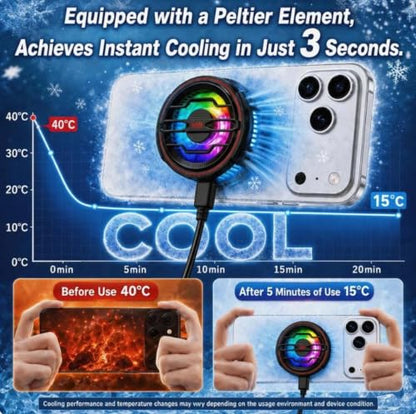 Portable Magnetic Phone Cooler Fan with High Power Adapter for Smartphones