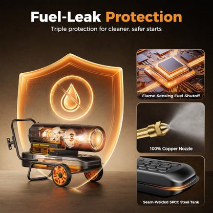 Portable Kerosene Heater 85,000 BTU for Large Spaces up to 2200 sq ft - Fast Heat