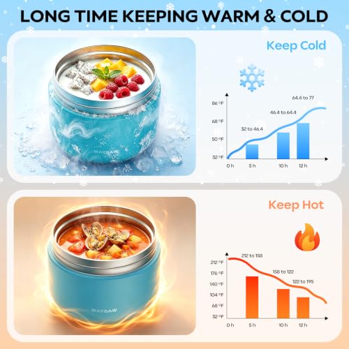 Kids 14 oz Insulated Thermo Food Jar Blue Leakproof Vacuum Container