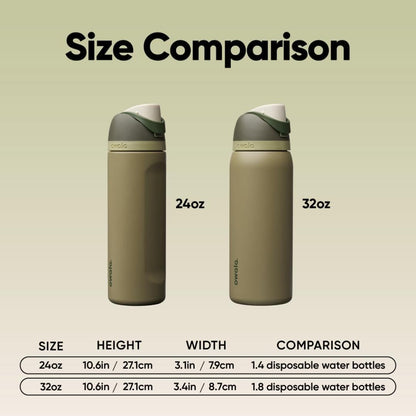 Owala FreeSip Insulated Stainless Steel Water Bottle - BPA-Free, 24 Oz, Perfect for Travel, Off Road