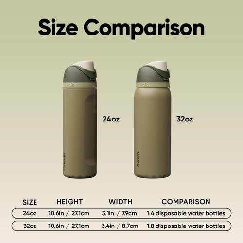 Owala FreeSip Insulated Stainless Steel Water Bottle with Straw, BPA-Free Sports Water Bottle, Great for Travel, 24 Oz, Off Road