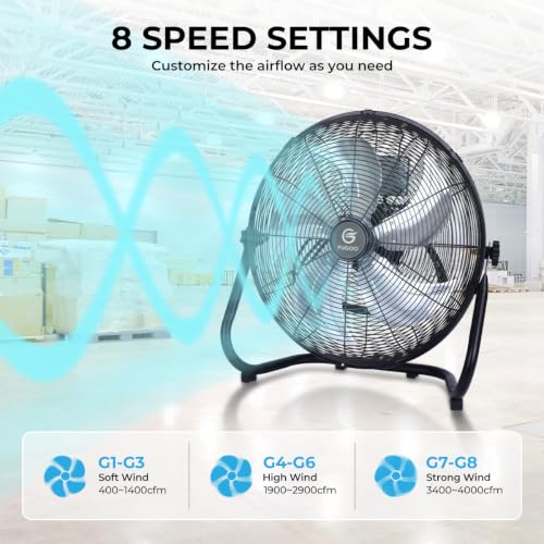 18-Inch High Velocity Floor Fan with 8 Speeds and Remote Control