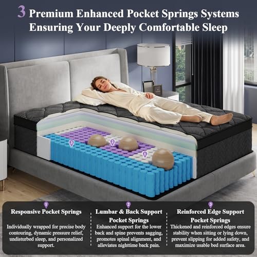 Luxury Hybrid Twin Mattress 12 Inch in a Box with Gel Foam & Support