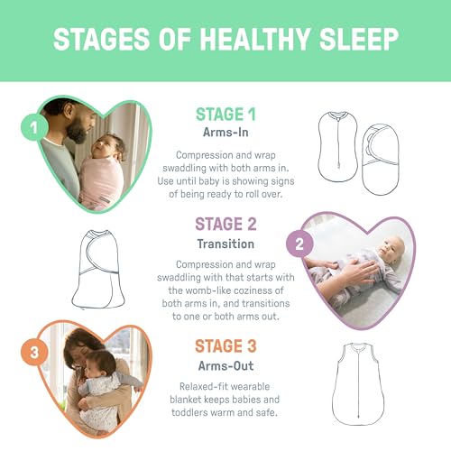 SwaddleMe by Ingenuity Original Swaddle, 100% Cotton, Improves Sleep & Calms Startle Reflex, Preemie Size, Up to 7 Pounds, 1-Pack, Baby Swaddle Blanket - Cream