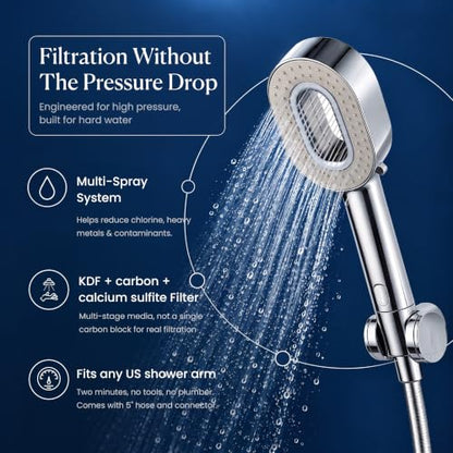 Afina Filtered Handheld Shower Head 2 Modes High Pressure Matte Black
